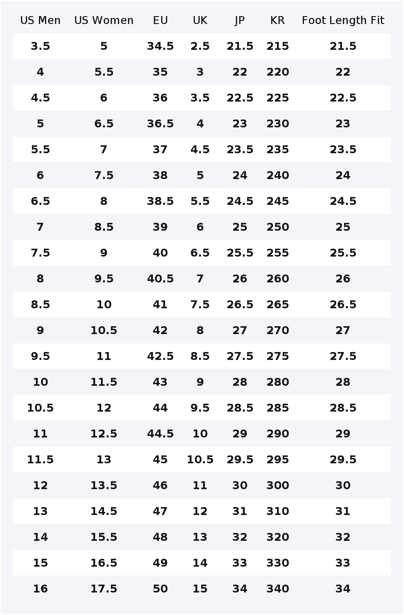 반스 올드 스쿨 스케이트보드 슈즈 유니섹스 로우탑 블랙 - Vans Shoes Old Skool 리뷰 및 가격